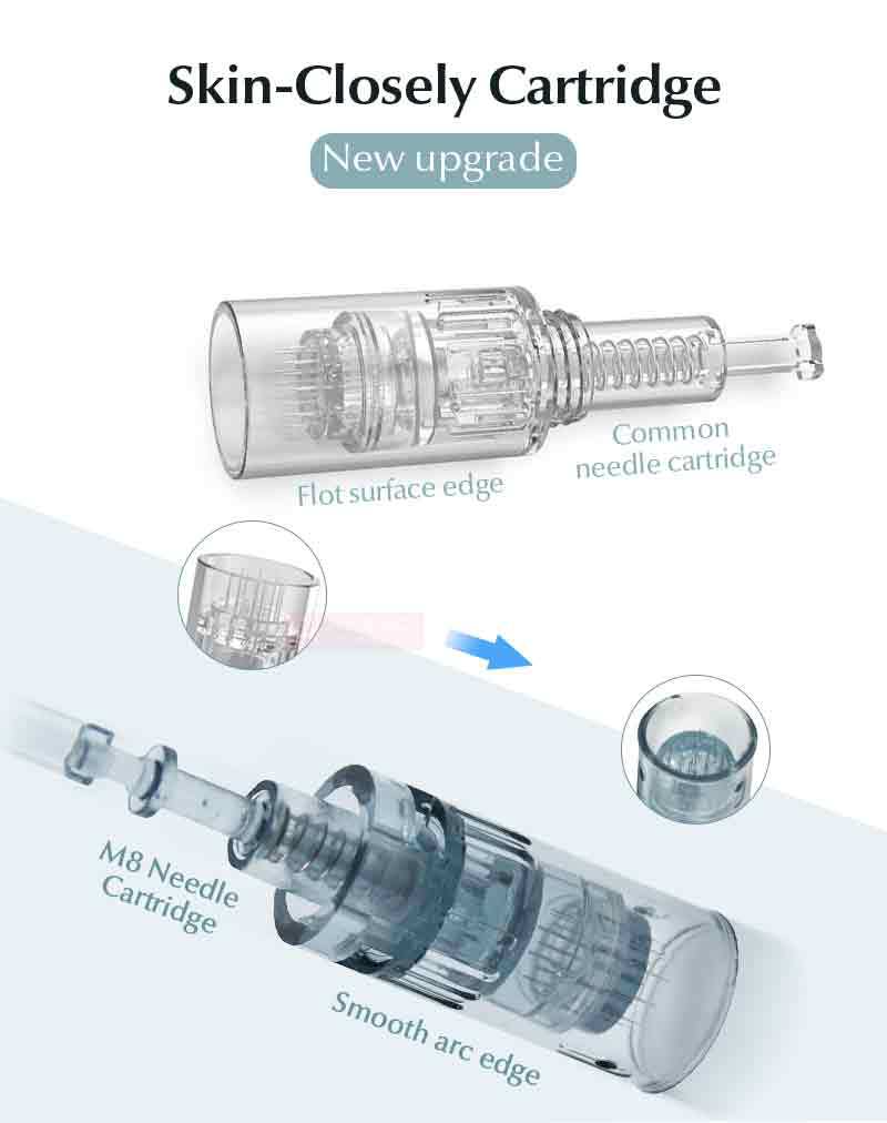 ExoNeedle Skin Rejuvenator